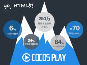 Cocos引擎發(fā)布最新產(chǎn)品與商業(yè)化戰(zhàn)略，以技術(shù)革新驅(qū)動(dòng)產(chǎn)業(yè)生態(tài)發(fā)展